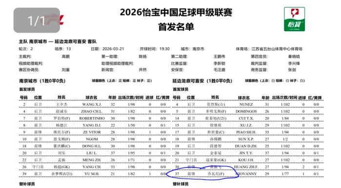 延边龙鼎外援签证争议引多方质疑，南京城市举