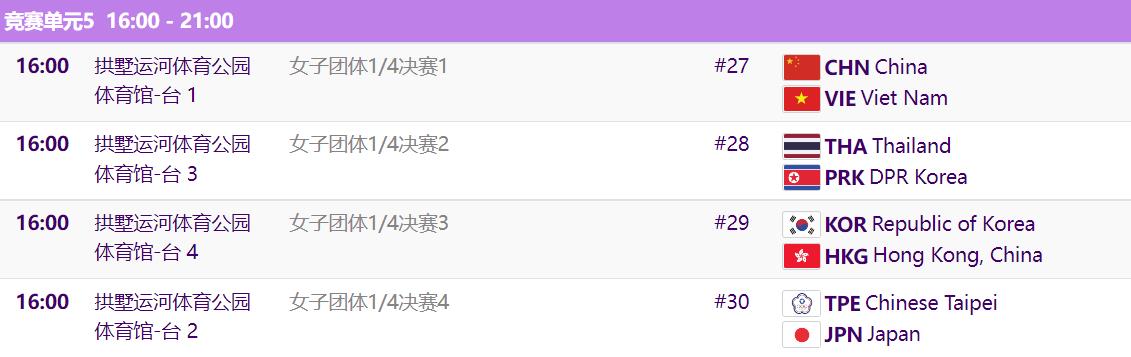 杭州亚运会乒乓球女团18决赛结束 中国队晋级1